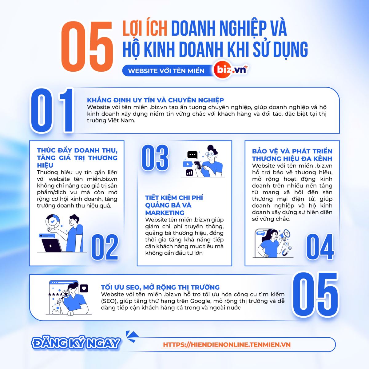 Infographic giới thiệu lợi ích và ứng dụng tên miền biz.vn