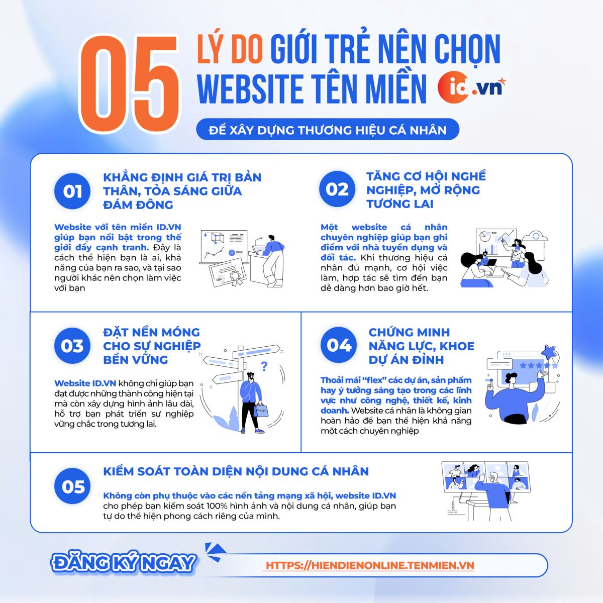 Infographic giới thiệu lợi ích và ứng dụng tên miền id.vn